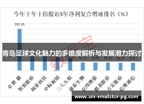 青岛足球文化魅力的多维度解析与发展潜力探讨