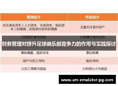 财务管理对提升足球俱乐部竞争力的作用与实践探讨