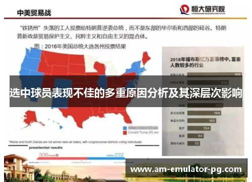 选中球员表现不佳的多重原因分析及其深层次影响