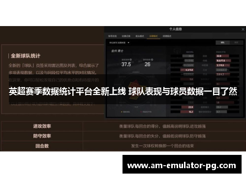 英超赛季数据统计平台全新上线 球队表现与球员数据一目了然