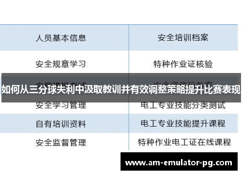 如何从三分球失利中汲取教训并有效调整策略提升比赛表现