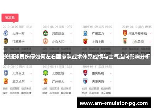 关键球员伤停如何左右国家队战术体系成绩与士气走向影响分析
