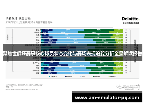 聚焦世俱杯赛事核心球员状态变化与赛场表现追踪分析全景解读报告 聚焦世俱杯赛事核心球员状态变化与赛场表现追踪分析全景解读报告