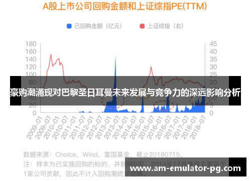 豪购潮涌现对巴黎圣日耳曼未来发展与竞争力的深远影响分析