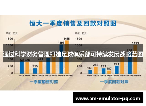 通过科学财务管理打造足球俱乐部可持续发展战略蓝图